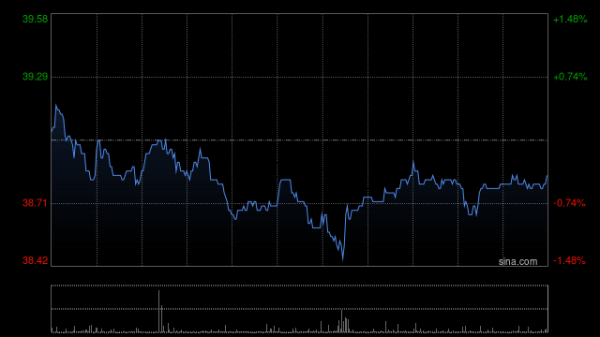 嘉正网 第一上海：维持时代电气“买入”评级 目标价55港元